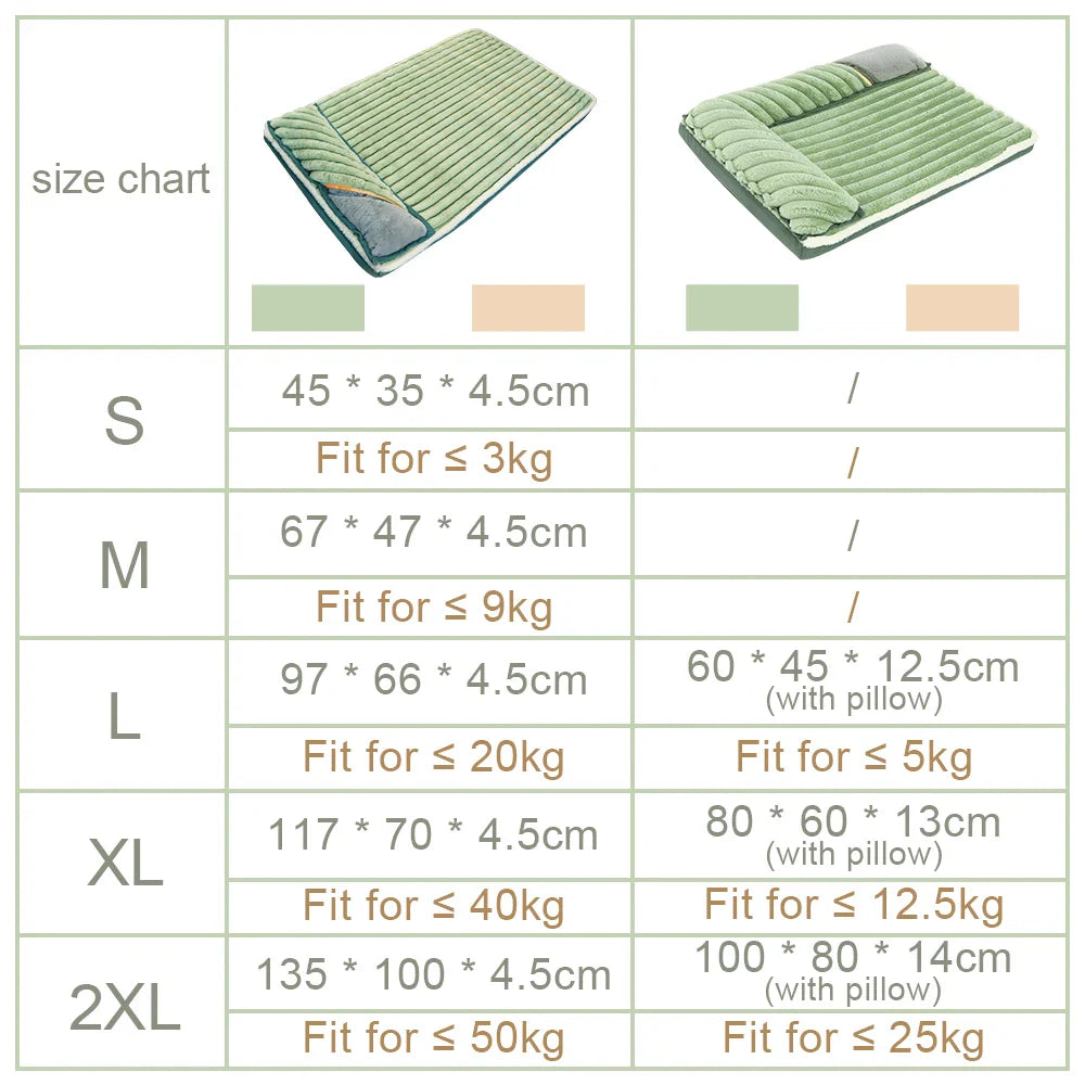 PetPad - Orthopedic dog bed