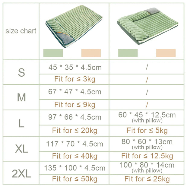 PetPad - Orthopedic dog bed